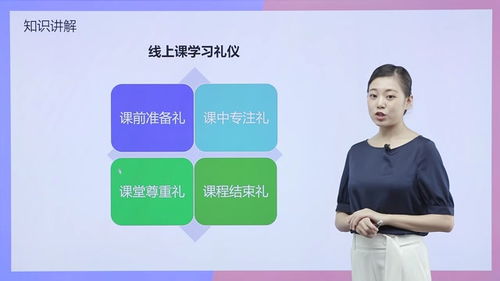 第22集 电子产品使用以及网课礼仪